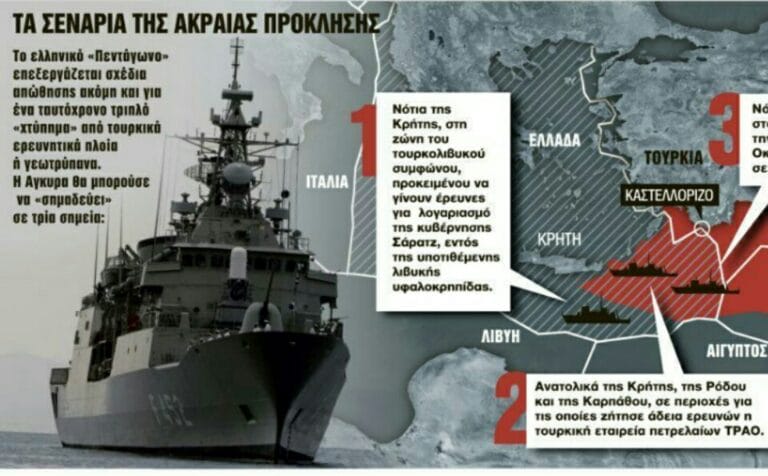 Ελληνοτουρκικά : Ποια τα πιθανά χτυπήματα της Τουρκίας