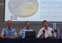 Στη Θεσσαλονίκη σήμερα ο Χρυσοχοΐδης – Θα δώσει στοιχεία από την έρευνα για το σκάνδαλο του ΟΠΕΚΕΠΕ
